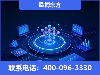 任丘-全新deepseek优化